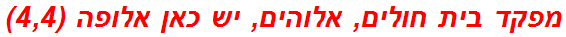 מפקד בית חולים, אלוהים, יש כאן אלופה (4,4)