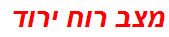 מצב רוח ירוד