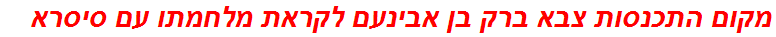 מקום התכנסות צבא ברק בן אבינעם לקראת מלחמתו עם סיסרא