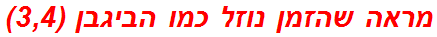 מראה שהזמן נוזל כמו הביגבן (3,4)