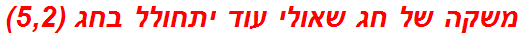 משקה של חג שאולי עוד יתחולל בחג (5,2)