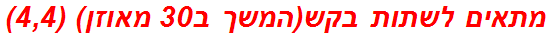 מתאים לשתות בקש(המשך ב30 מאוזן) (4,4)