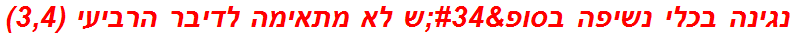 נגינה בכלי נשיפה בסופ"ש לא מתאימה לדיבר הרביעי (3,4)