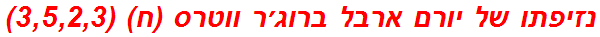 נזיפתו של יורם ארבל ברוג׳ר ווטרס (ח) (3,5,2,3)