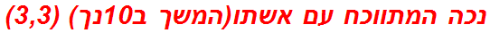 נכה המתווכח עם אשתו(המשך ב10נך) (3,3)