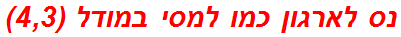 נס לארגון כמו למסי במודל (4,3)