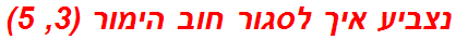 נצביע איך לסגור חוב הימור (3, 5)