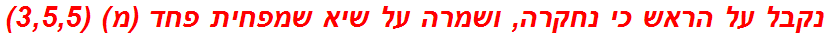 נקבל על הראש כי נחקרה, ושמרה על שיא שמפחית פחד (מ) (3,5,5)