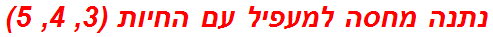 נתנה מחסה למעפיל עם החיות (3, 4, 5)