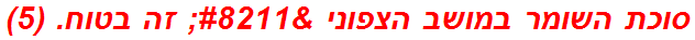 סוכת השומר במושב הצפוני – זה בטוח. (5)