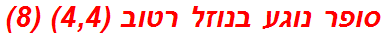 סופר נוגע בנוזל רטוב (4,4) (8)