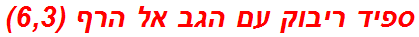 ספיד ריבוק עם הגב אל הרף (6,3)