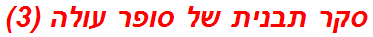 סקר תבנית של סופר עולה (3)
