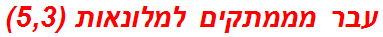 עבר מממתקים למלונאות (5,3)