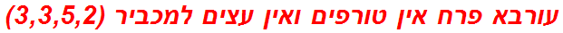 עורבא פרח אין טורפים ואין עצים למכביר (3,3,5,2)