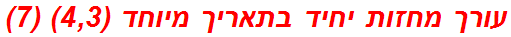 עורך מחזות יחיד בתאריך מיוחד (4,3) (7)