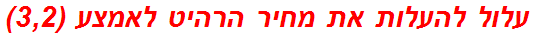 עלול להעלות את מחיר הרהיט לאמצע (3,2)