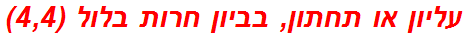 עליון או תחתון, בביון חרות בלול (4,4)