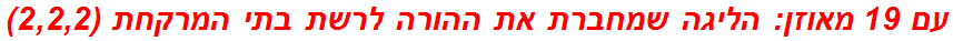 עם 19 מאוזן: הליגה שמחברת את ההורה לרשת בתי המרקחת (2,2,2)