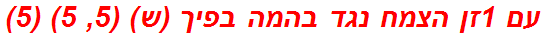 עם 1זן הצמח נגד בהמה בפיך (ש) (5, 5) (5)