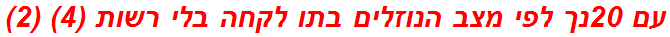 עם 20נך לפי מצב הנוזלים בתו לקחה בלי רשות (4) (2)