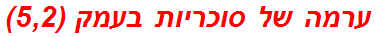 ערמה של סוכריות בעמק (5,2)