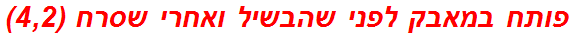 פותח במאבק לפני שהבשיל ואחרי שסרח (4,2)