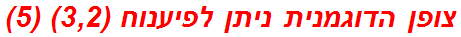 צופן הדוגמנית ניתן לפיענוח (3,2) (5)