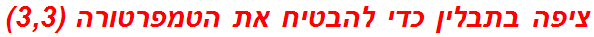 ציפה בתבלין כדי להבטיח את הטמפרטורה (3,3)