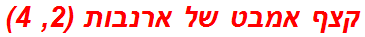 קצף אמבט של ארנבות (2, 4)