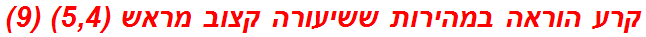 קרע הוראה במהירות ששיעורה קצוב מראש (5,4) (9)