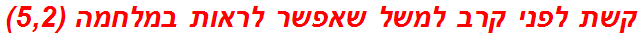 קשת לפני קרב למשל שאפשר לראות במלחמה (5,2)