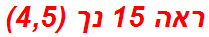 ראה 15 נך (4,5)