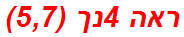 ראה 4נך (5,7)