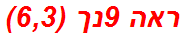 ראה 9נך (6,3)