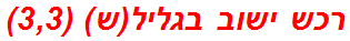 רכש ישוב בגליל(ש) (3,3)