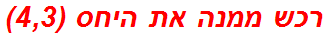 רכש ממנה את היחס (4,3)