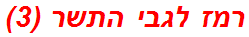 רמז לגבי התשר (3)