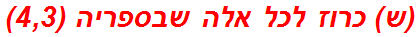 (ש) כרוז לכל אלה שבספריה (4,3)