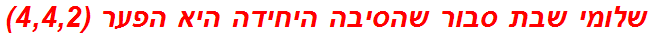 שלומי שבת סבור שהסיבה היחידה היא הפער (4,4,2)