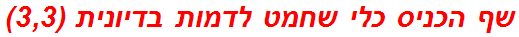 שף הכניס כלי שחמט לדמות בדיונית (3,3)