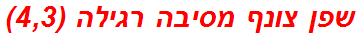 שפן צונף מסיבה רגילה (4,3)