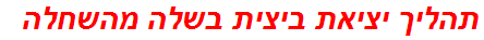 תהליך יציאת ביצית בשלה מהשחלה