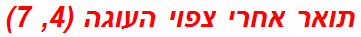 תואר אחרי צפוי העוגה (4, 7)