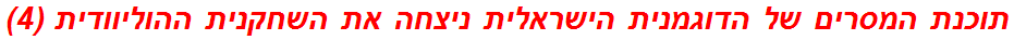 תוכנת המסרים של הדוגמנית הישראלית ניצחה את השחקנית ההוליוודית (4)