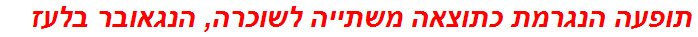 תופעה הנגרמת כתוצאה משתייה לשוכרה, הנגאובר בלעז