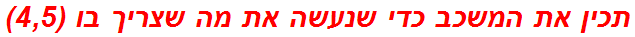 תכין את המשכב כדי שנעשה את מה שצריך בו (4,5)