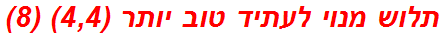 תלוש מנוי לעתיד טוב יותר (4,4) (8)