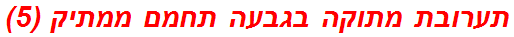 תערובת מתוקה בגבעה תחמם ממתיק (5)