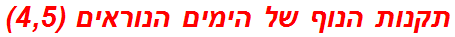 תקנות הנוף של הימים הנוראים (4,5)